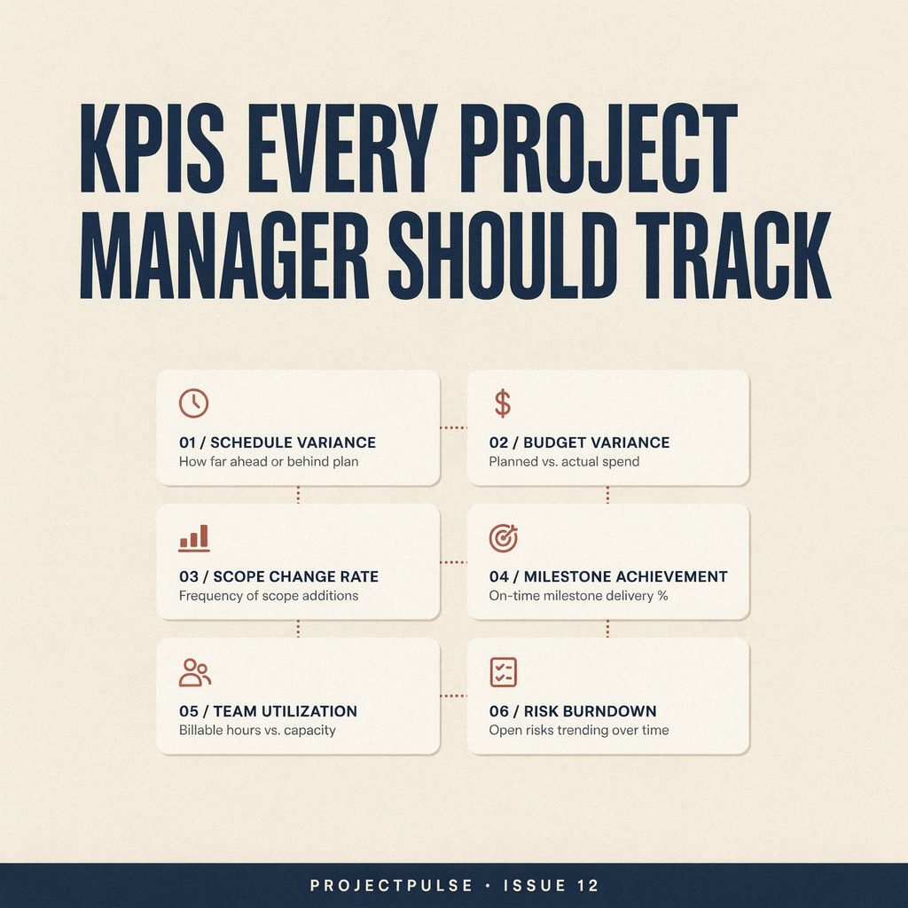 Key Performance Indicators (KPIs) Every Project Manager Should Track